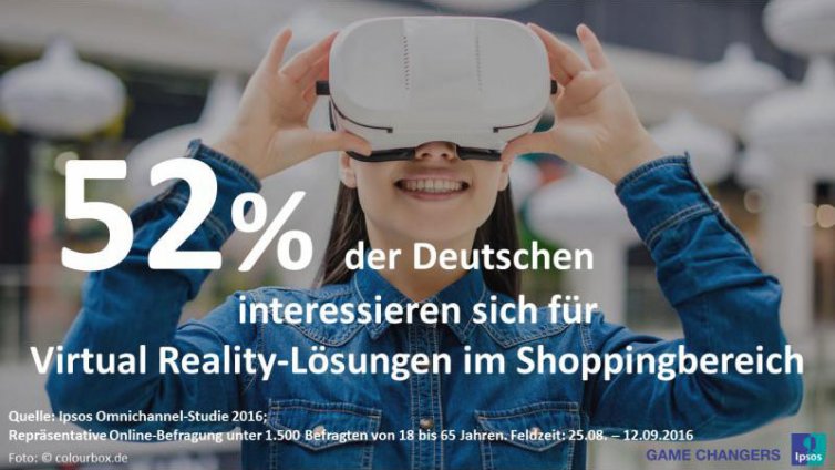 E-Commerce-Trend Virtual Reality