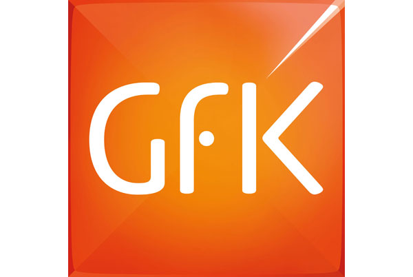GfK Fotomarkt weltweit (erstes Halbjahr 2014) ...